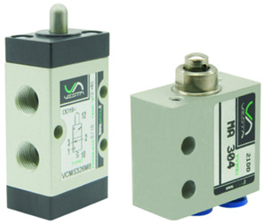 Cam valves