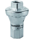 Druckregler fix eingestellt PR29-14-5
